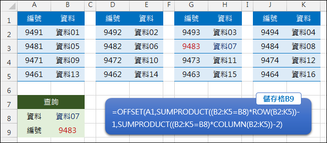 Excel-在數個區間中根據資料求得編號(SUMPRODUCT,OFFSET)