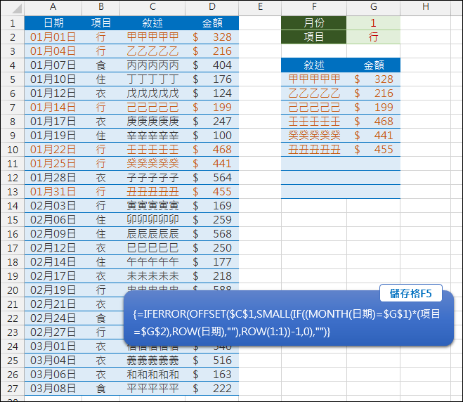 Excel-使用兩個條件篩選資料(OFFSET,SMALL,ROW,MONTH,陣列公式) Excel-使用兩個條件篩選資料(OFFSET,SMALL,ROW,MONTH,陣列公式)