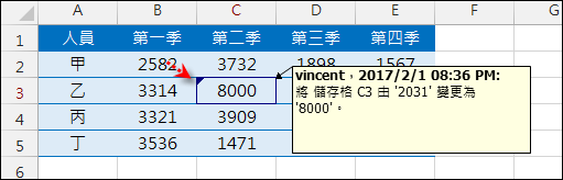 Excel-利用追蹤修訂知道那些儲存格被變動了 Excel-利用追蹤修訂知道那些儲存格被變動了