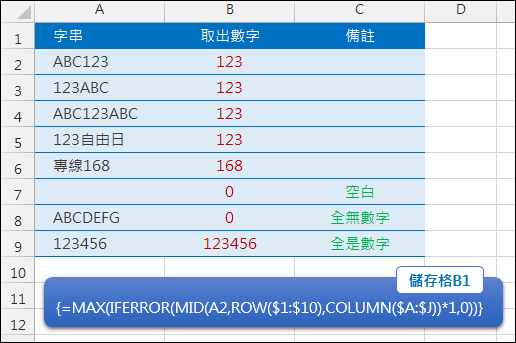 Excel-取出字串中的數字(ROW,COLUMN,陣列公式)