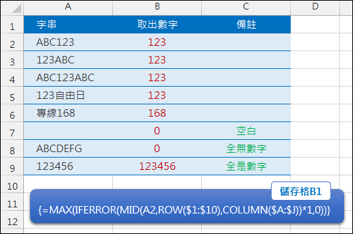 Excel-取出字串中的數字(ROW,COLUMN,陣列公式) Excel-取出字串中的數字(ROW,COLUMN,陣列公式)