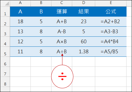 Excel 如何快速輸入乘法和除法 符號 學不完 教不停 用不盡 痞客邦
