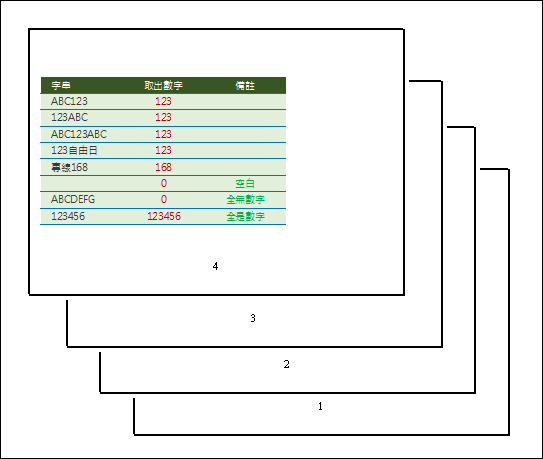 Excel-多工作表列印連續頁碼 Excel-多工作表列印連續頁碼
