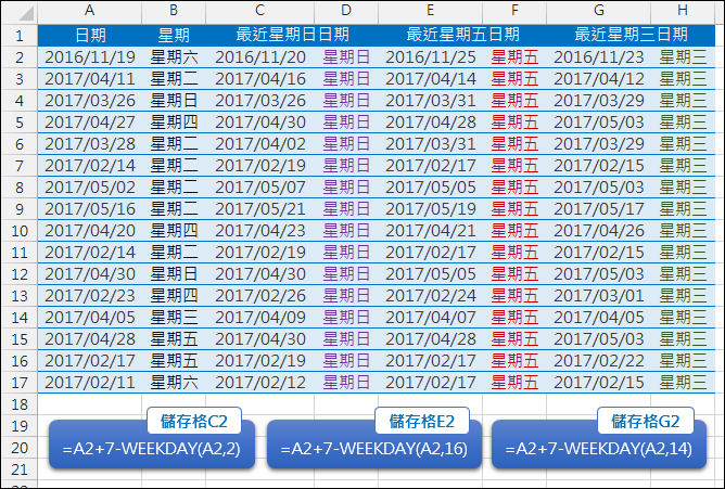 Excel-依指定日期找出最靠近的星期幾日期(WEEKDAY) Excel-依指定日期找出最靠近的星期幾日期(WEEKDAY)