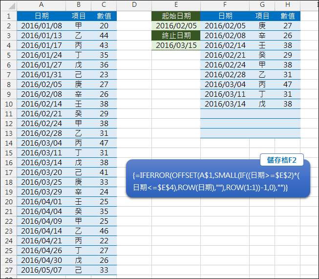 Excel-列出日期區間內的資料(OFFSET,SMALL,ROW,陣列公式) Excel-列出日期區間內的資料(OFFSET,SMALL,ROW,陣列公式)