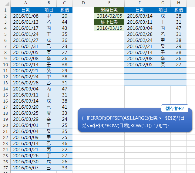 Excel-列出日期區間內的資料(OFFSET,SMALL,ROW,陣列公式) Excel-列出日期區間內的資料(OFFSET,SMALL,ROW,陣列公式)