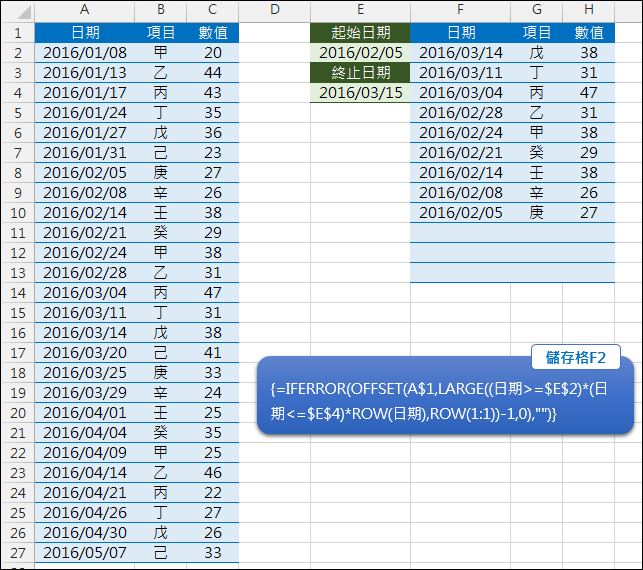 Excel-列出日期區間內的資料(OFFSET,SMALL,ROW,陣列公式)