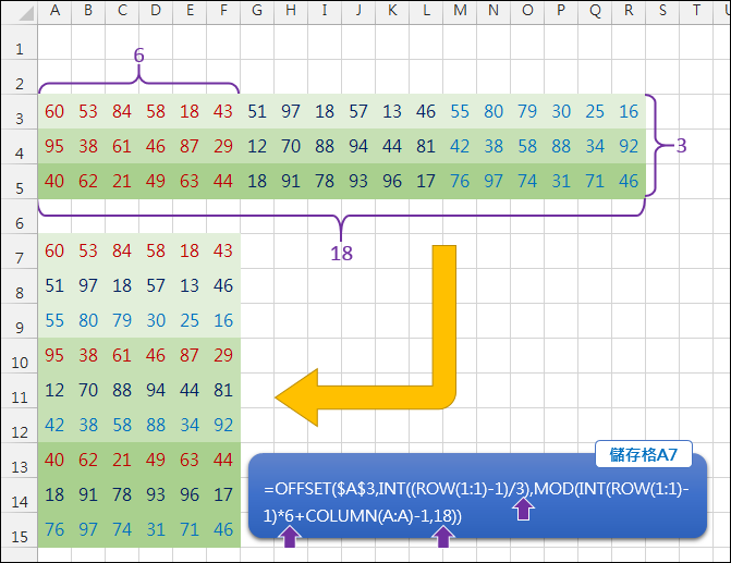 Excel-多欄轉少欄且少列轉多列(INT,MOD,OFFSET) Excel-多欄轉少欄且少列轉多列(INT,MOD,OFFSET)