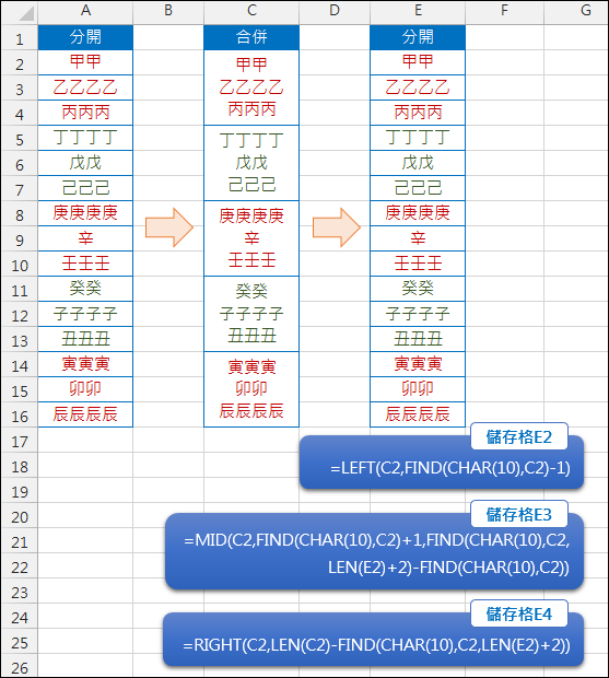 Excel-儲存格內容合併與分離(CHAR(10),FIND,MID)2