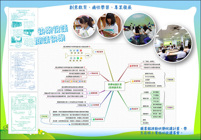 用PowerPoint製作海報,簡單、易用! 用PowerPoint製作海報,簡單、易用!