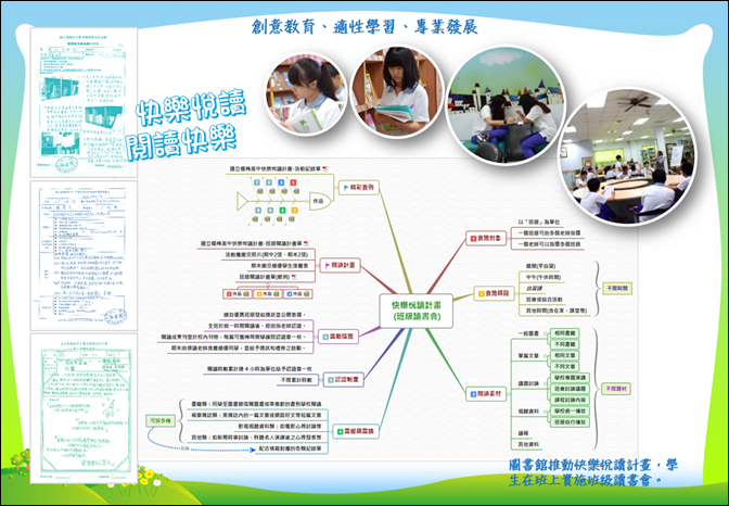 用PowerPoint製作海報，簡單、易用！