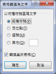 Word/Excel-將標題和網址轉換為可點選的超連結 Word/Excel-將標題和網址轉換為可點選的超連結