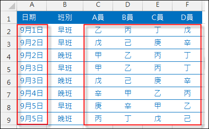 Excel-資料表重組(SUMPRODUCT,OFFSET,ROW) Excel-資料表重組(SUMPRODUCT,OFFSET,ROW)