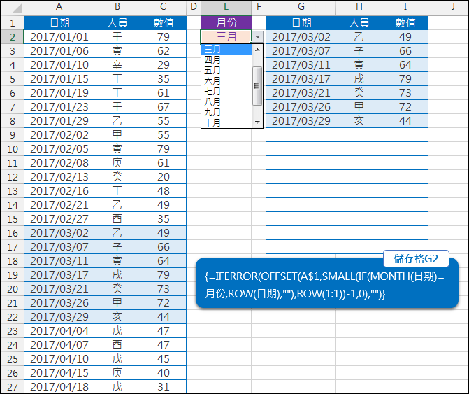 Excel-用公式依月份篩選資料(陣列公式,OFFSET,MATCH) Excel-用公式依月份篩選資料(陣列公式,OFFSET,MATCH)