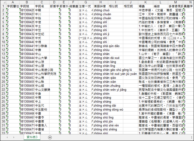 利用Excel製作能快速查詢多個字詞之注音的系統 利用Excel製作能快速查詢多個字詞之注音的系統