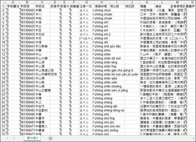 利用Excel製作能快速查詢多個字詞之注音的系統