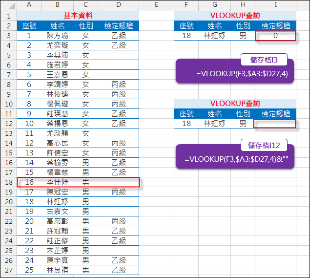 Excel-解決VLOOKUP查詢時因原始資料是空白而傳回0的問題