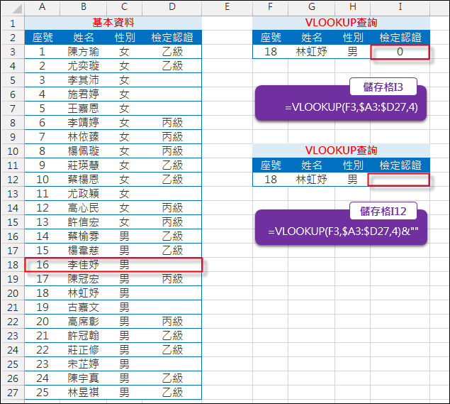 Excel-解決VLOOKUP查詢時因原始資料是空白而傳回0的問題 Excel-解決VLOOKUP查詢時因原始資料是空白而傳回0的問題