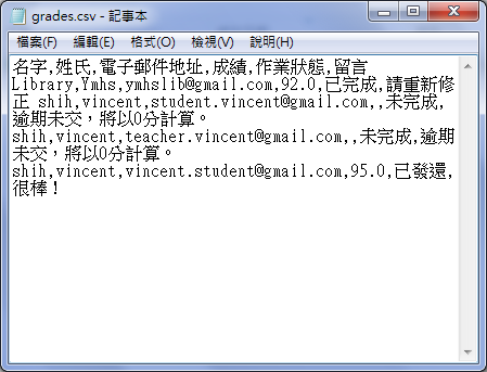 Excel-解決網路下載CSV檔而產生的亂碼問題