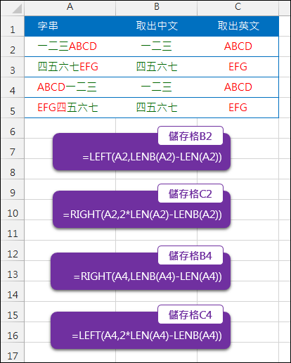 Excel 將儲存格中的字串分別取出中文字和英文字 Mid Row 陣列公式 學不完 教不停 用不盡 痞客邦