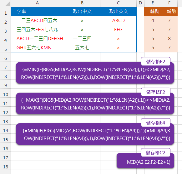 Excel-將儲存格中的字串分別取出中文字和英文字(MID,ROW,陣列公式)