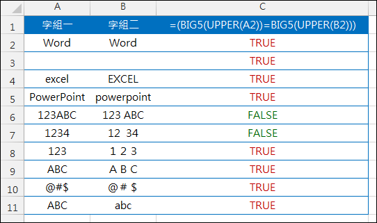 Excel-判斷二個儲存格是否完全相等(EXACT,SUBSTITUTE,BIG5) Excel-判斷二個儲存格是否完全相等(EXACT,SUBSTITUTE,BIG5)
