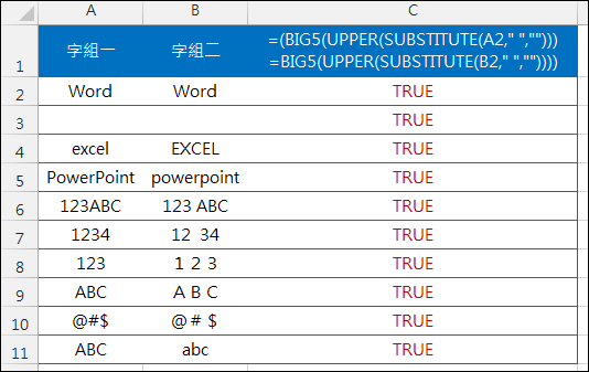 Excel-判斷二個儲存格是否完全相等(EXACT,SUBSTITUTE,BIG5) Excel-判斷二個儲存格是否完全相等(EXACT,SUBSTITUTE,BIG5)