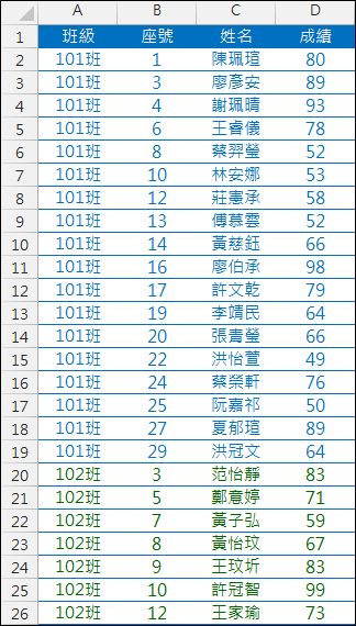 Excel-依某一欄位執行分頁列印(利用樞紐分析表)