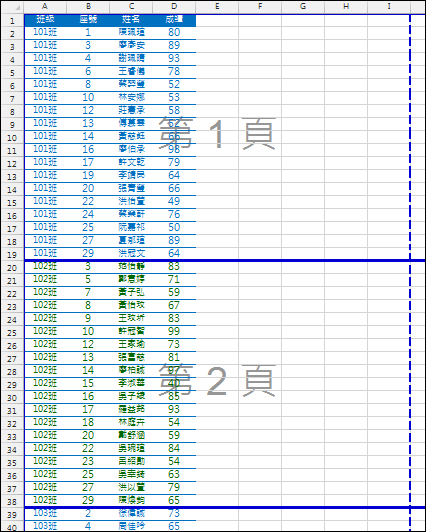 Excel-依某一欄位執行分頁列印(利用樞紐分析表) Excel-依某一欄位執行分頁列印(利用樞紐分析表)