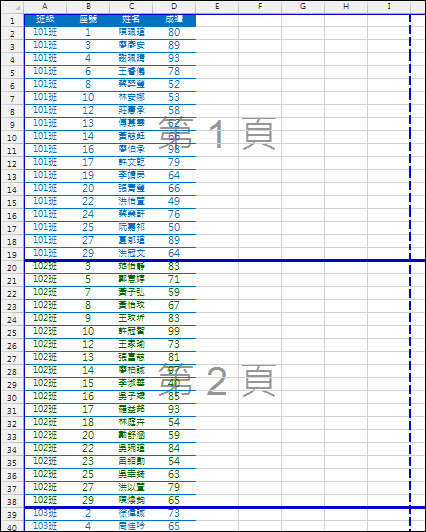 Excel-依某一欄位執行分頁列印(利用樞紐分析表)