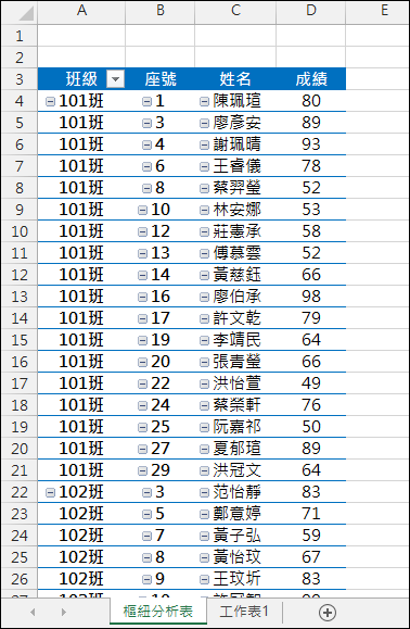 Excel-依某一欄位執行分頁列印(利用樞紐分析表) Excel-依某一欄位執行分頁列印(利用樞紐分析表)