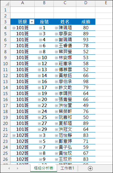 Excel-依某一欄位執行分頁列印(利用樞紐分析表)