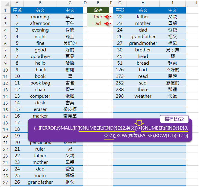 Excel-列出含有特定文字的清單(FIND,ROW,SMALL,陣列公式)2