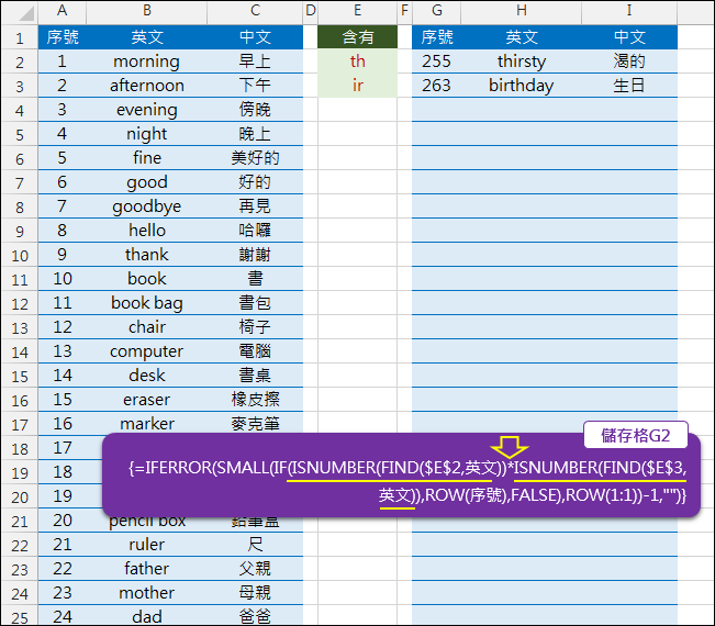 Excel-列出含有特定文字的清單(FIND,ROW,SMALL,陣列公式)2