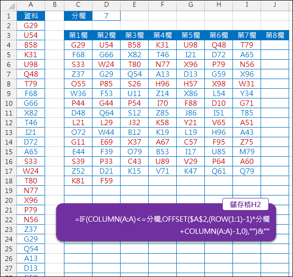 Excel-動態將一欄資料轉換成多欄(OFFSET,COLUMN,ROW)