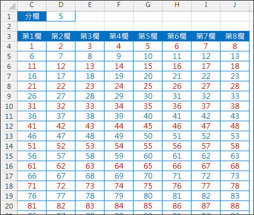 Excel-動態將一欄資料轉換成多欄(OFFSET,COLUMN,ROW)