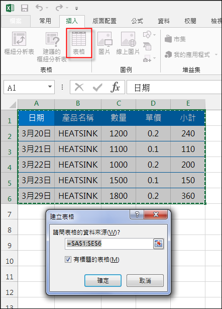 Excel-在含有小計欄位的資料表中新增一列時自動產生小計公式 Excel-在含有小計欄位的資料表中新增一列時自動產生小計公式