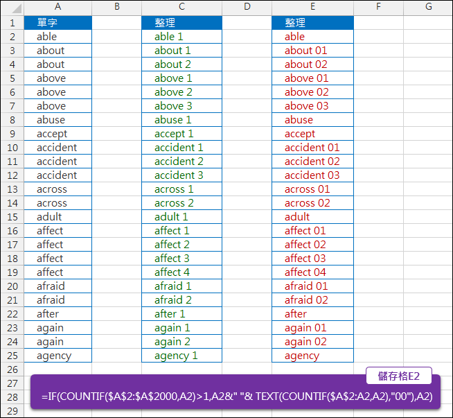 Excel-重覆的單字給予編號(COUNTIF)