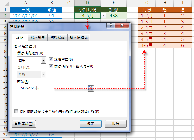 Excel-利用下拉式清單計算多個月份的小計(SUMPRODUCT,VLOOKUP) Excel-利用下拉式清單計算多個月份的小計(SUMPRODUCT,VLOOKUP)