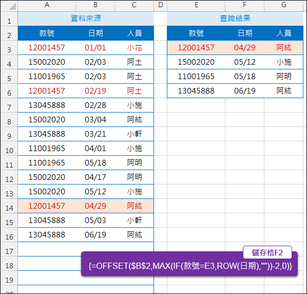 Excel-資料重覆取最後一個(OFFSET,ROW) Excel-資料重覆取最後一個(OFFSET,ROW)
