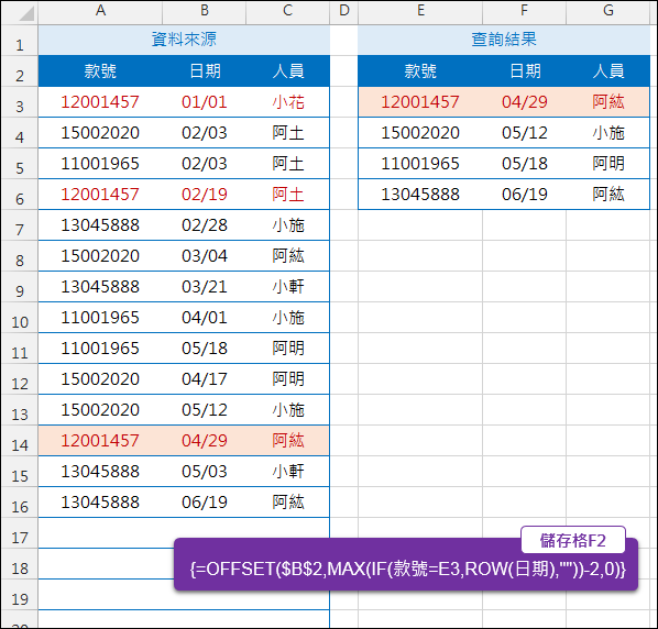 Excel-資料重覆取最後一個(OFFSET,ROW)