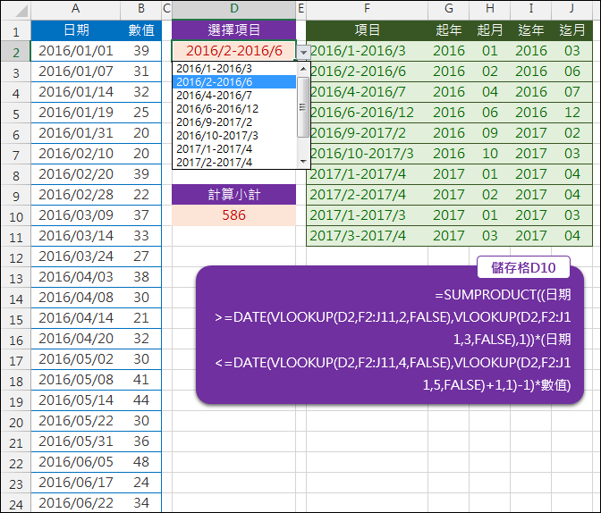 Excel-利用下拉式清單動態計算合於起迄年月的總和(SUMPRODUCT,VLOOKUP,DATE,MID) Excel-利用下拉式清單動態計算合於起迄年月的總和(SUMPRODUCT,VLOOKUP,DATE,MID)