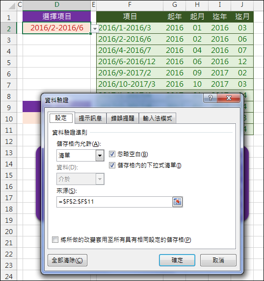 Excel-利用下拉式清單動態計算合於起迄年月的總和(SUMPRODUCT,VLOOKUP,DATE,MID) Excel-利用下拉式清單動態計算合於起迄年月的總和(SUMPRODUCT,VLOOKUP,DATE,MID)