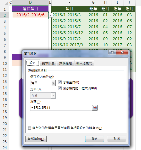 Excel-利用下拉式清單動態計算合於起迄年月的總和(SUMPRODUCT,VLOOKUP,DATE,MID)