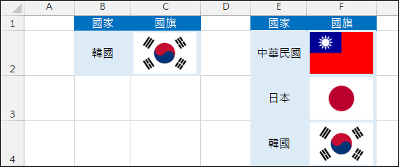 Excel-根據儲存格內容顯示對應圖片(OFFSET,MATCH) Excel-根據儲存格內容顯示對應圖片(OFFSET,MATCH)