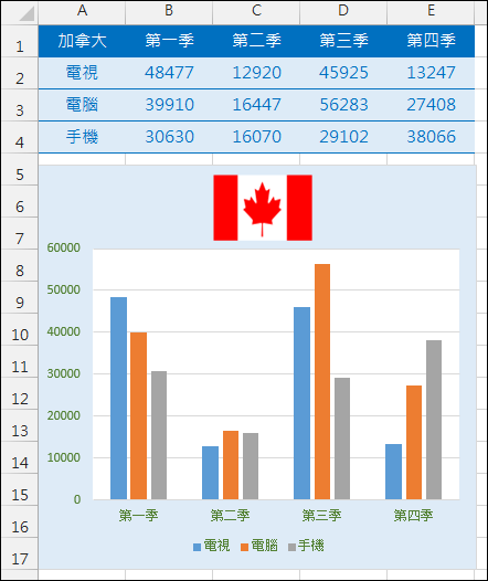 Excel-根據儲存格內容顯示對應圖片(OFFSET,MATCH) Excel-根據儲存格內容顯示對應圖片(OFFSET,MATCH)
