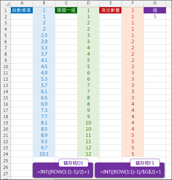 Excel-產生重覆數字的數列(ROW,INT)