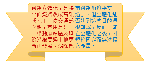 Excel、PowerPoint-將圖案中的文字分欄顯示 Excel、PowerPoint-將圖案中的文字分欄顯示