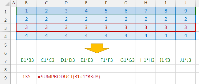 Excel-認識SUMPRODUCT函數 Excel-認識SUMPRODUCT函數