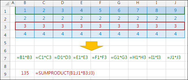 Excel-認識SUMPRODUCT函數